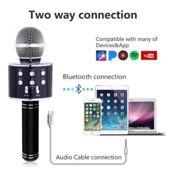 Microfone Com Bluetooth (Sem Fio)